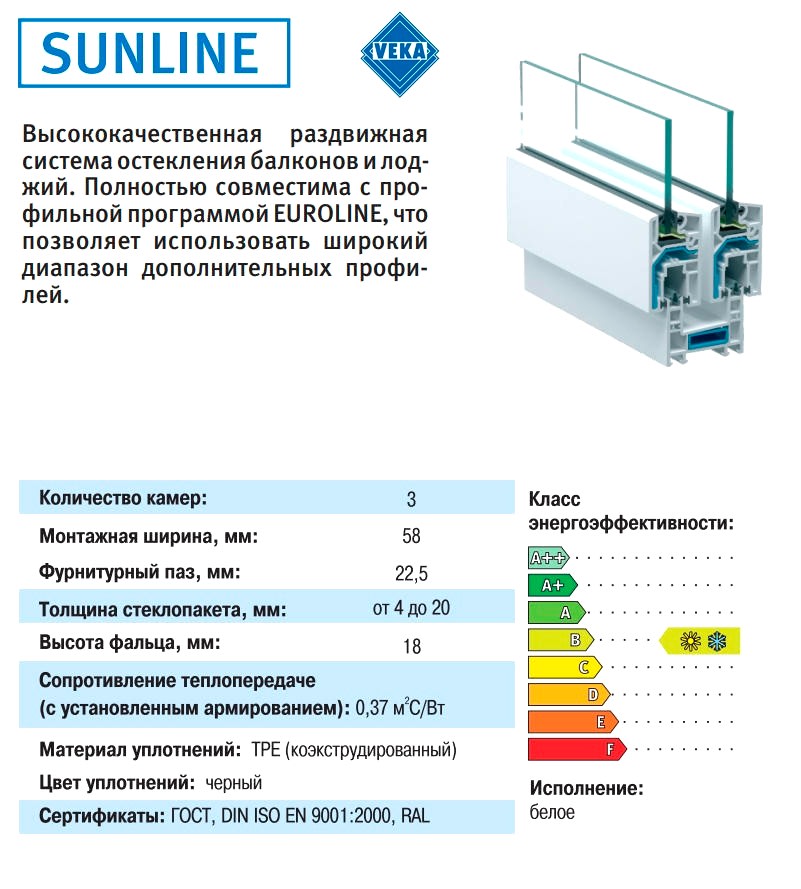 Окно VEKA Sunline